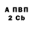 Метадон VHQ Sebur